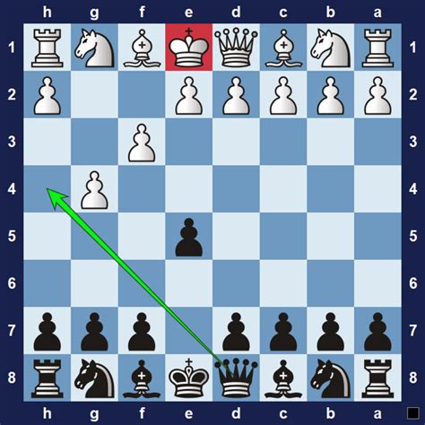 Sep 25, 2021 · Fool’s mate is the quickest possible checkmate in chess, taking just 2 moves to end the game in a loss for the white pieces. Fool’s mate is only achievable by the black pieces after white moves pawns on the G and F files in a specific way opening the King to a fatal attack from the Black Queen on the h4 square. 